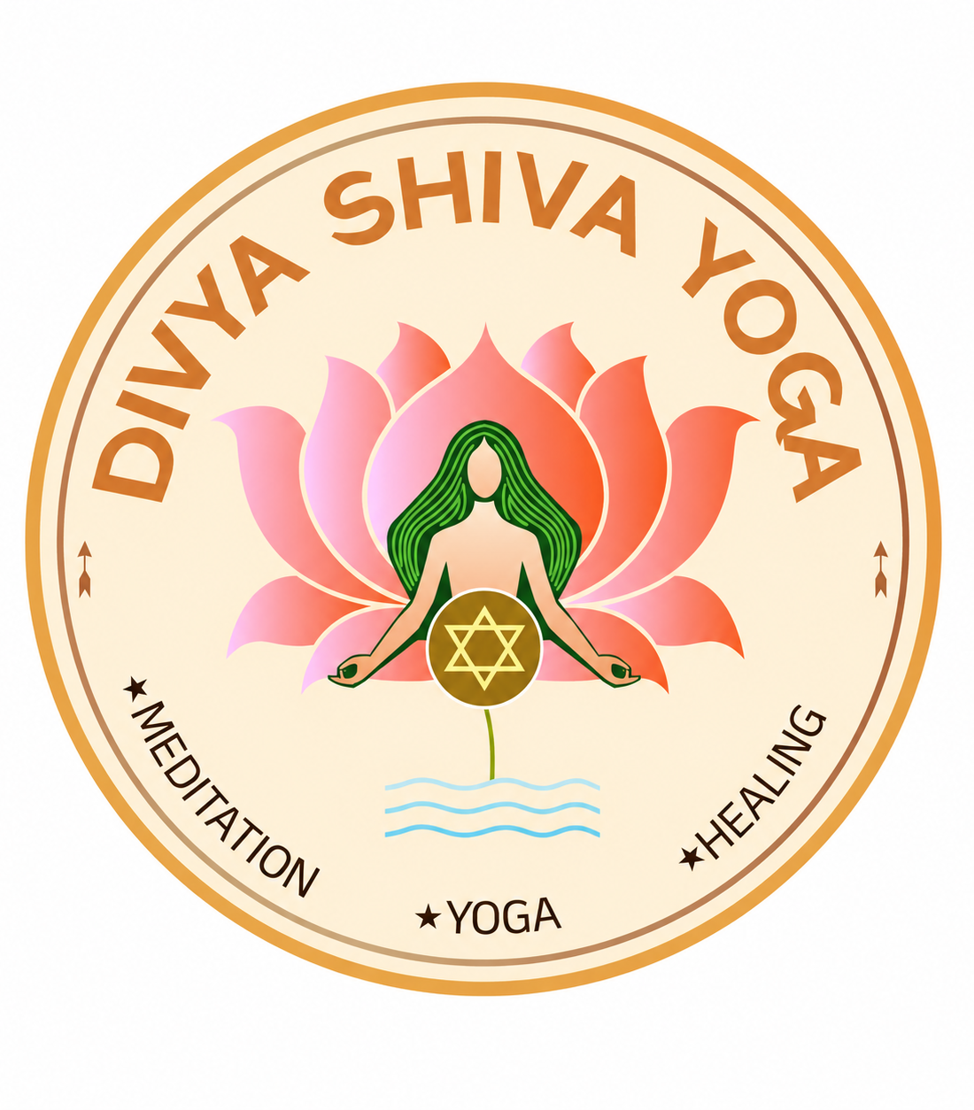Yourpregnancy Gurukul