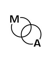 Mindful Aesthetics